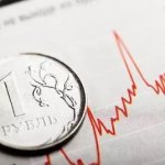Тренд на укрепление рубля поставлен под сомнение?